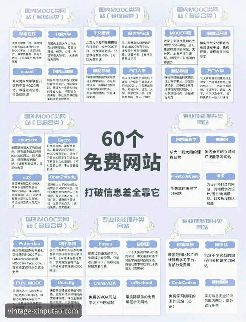 新葡萄体育官网访问指南：老版新葡萄8883入口网址详解